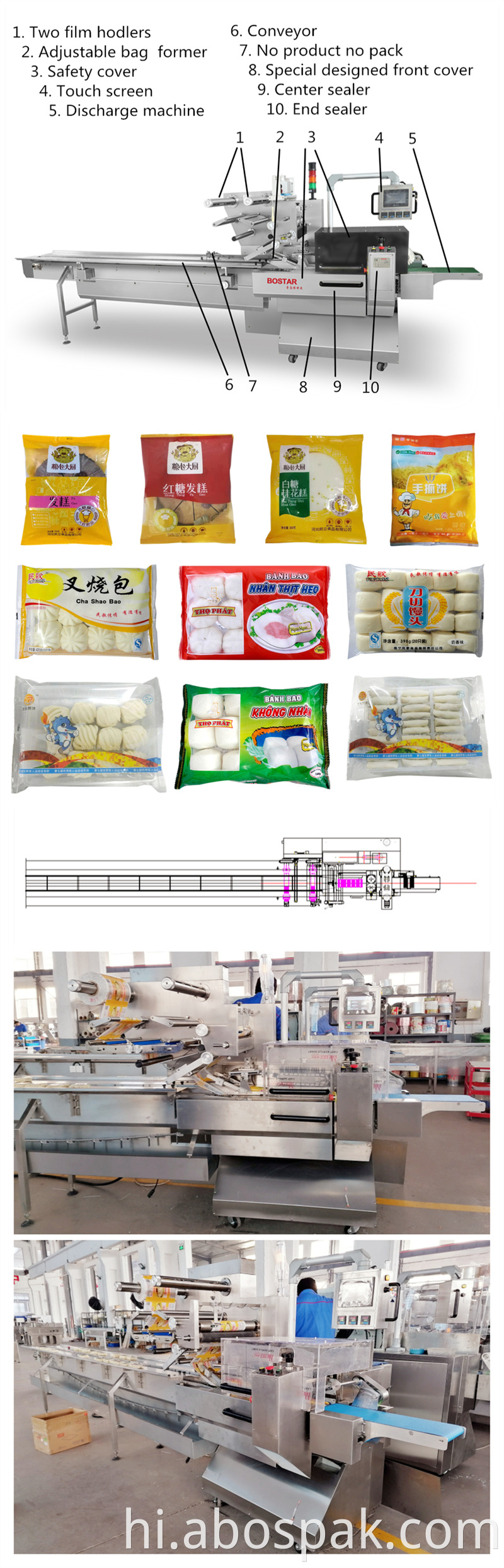 bun rotary packing machine